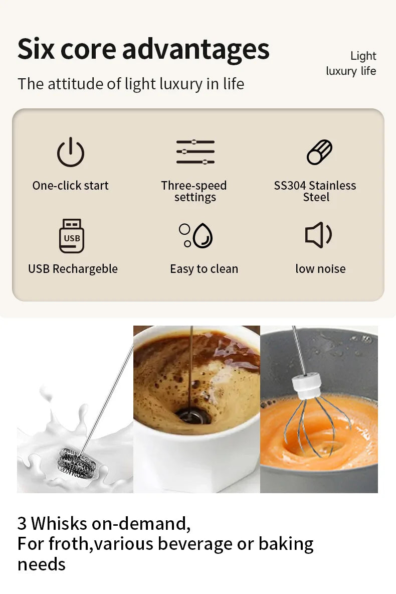 Electric Milk Frother & Coffee Whisk – Handheld Foam Maker for Coffee, Latte & Eggs