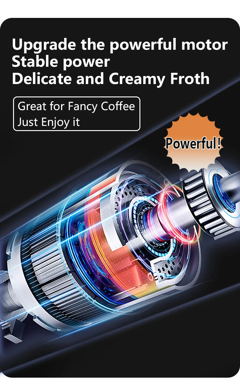 Electric Milk Frother & Coffee Whisk – Handheld Foam Maker for Coffee, Latte & Eggs
