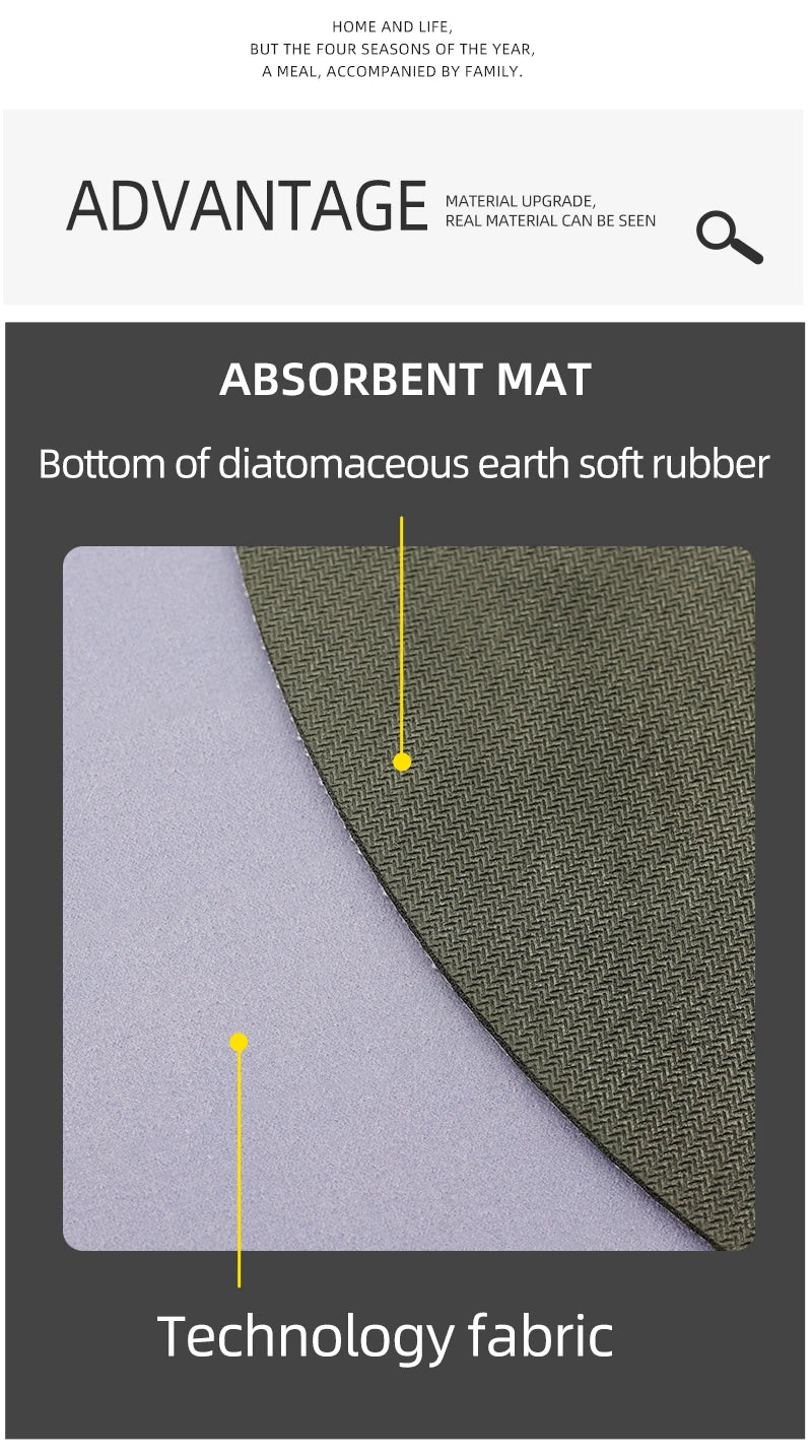 Waterproof Anti-Slip Kitchen Floor Mat – Absorbent Non-Skid Door & Entryway Rug