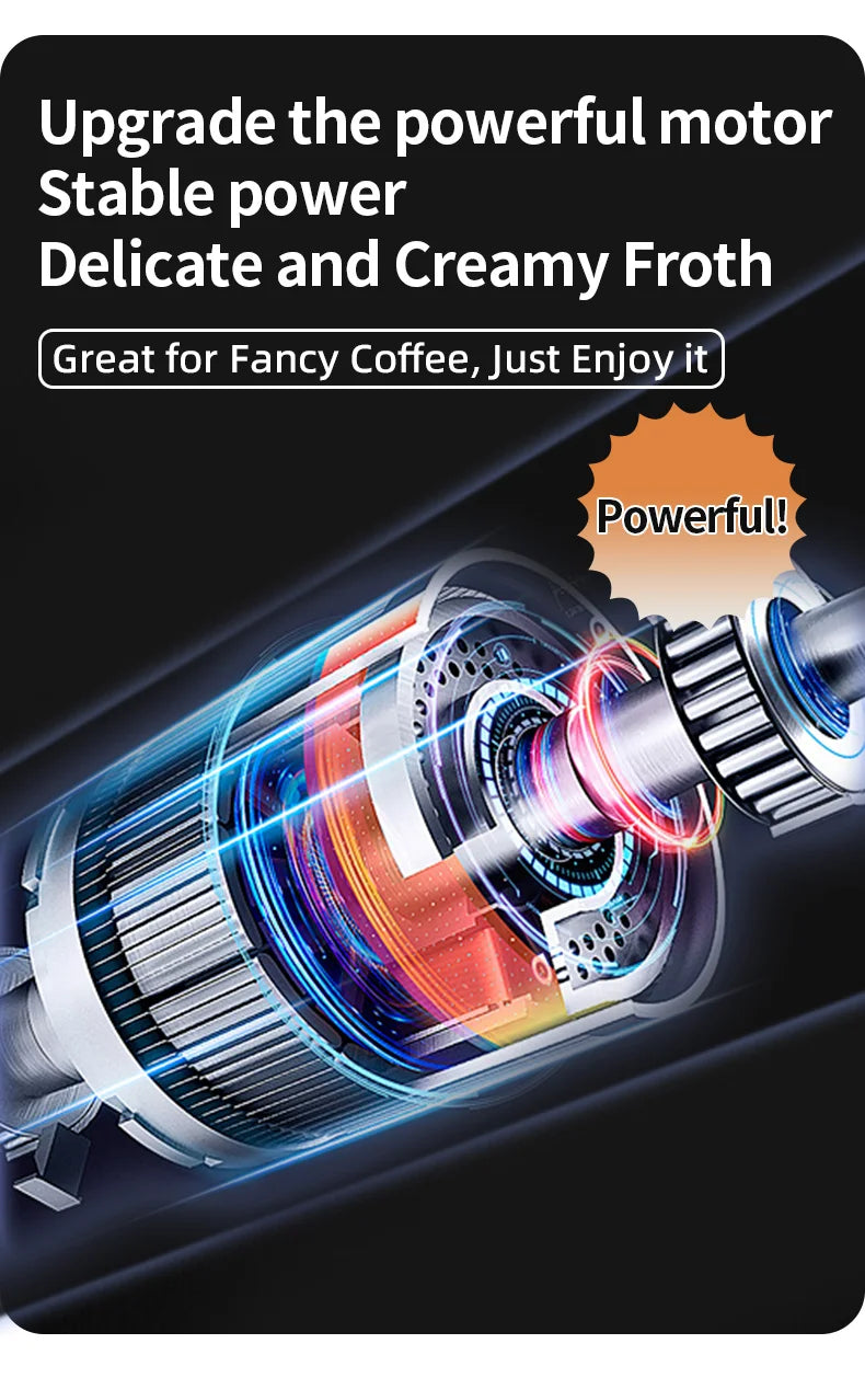 Electric Milk Frother & Coffee Whisk – Handheld Foam Maker for Coffee, Latte & Eggs