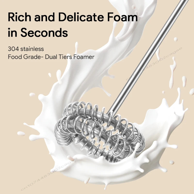 Electric Milk Frother & Coffee Whisk – Handheld Foam Maker for Coffee, Latte & Eggs