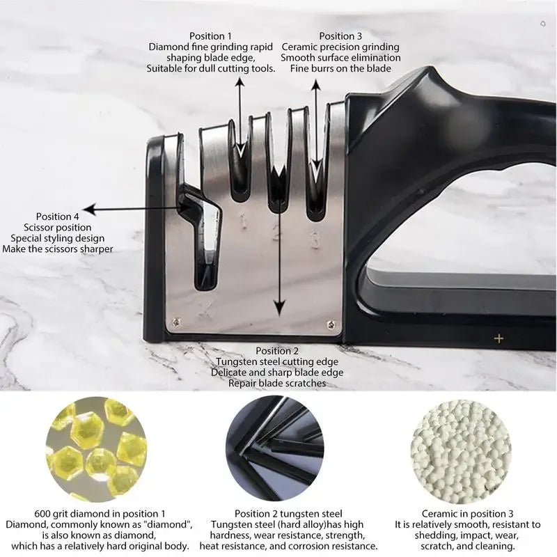 Kitchen Knife Sharpener 4-Stage – Non-Slip Professional Sharpening Tool