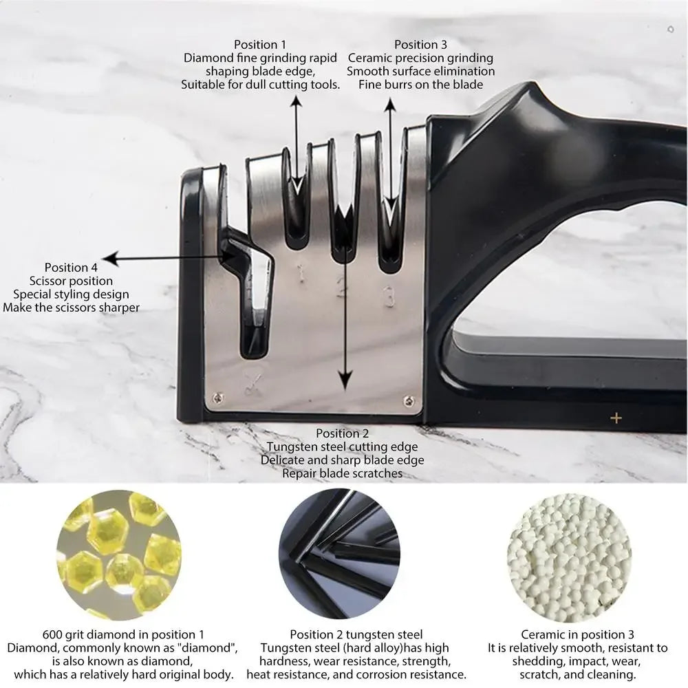 Kitchen Knife Sharpener 4-Stage – Non-Slip Professional Sharpening Tool