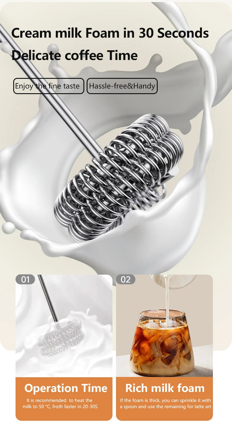 Electric Milk Frother & Coffee Whisk – Handheld Foam Maker for Coffee, Latte & Eggs